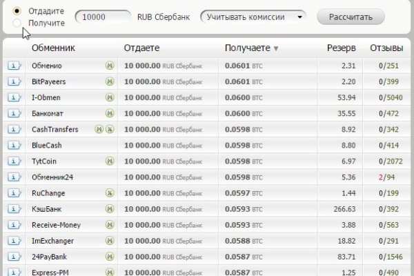 Kra38.cc Вход на сайт главная страница